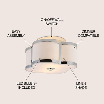Quatrefoil Scalloped Shade Metal Classic Glam LED Flush Mount